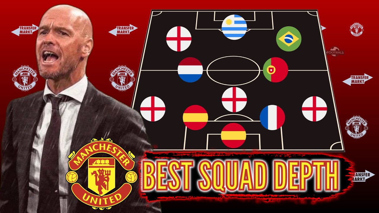 Egindo Ten Hag Puas Dengan Kekuatan Skuat Manchester United