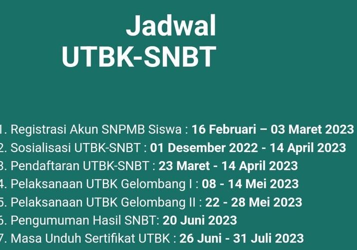 Jadwal Pelaksanaan UTBK SNBT Gelombang II 2023 EGINDO