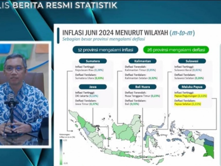 Maret 2024, Jumlah Penduduk Miskin Indonesia Capai 25,2 Juta Jiwa – EGINDO