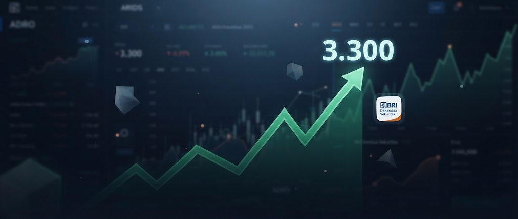 Ilustrasi Grafik tren naik dengan target harga saham 3.300 dan logo BRIDS