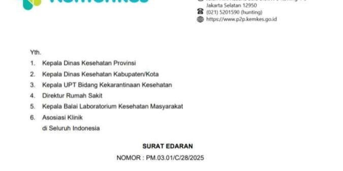 Surat Edaran Nomor PM.03.01/C/28/2025 respons atas laporan peningkatan kasus flu burung