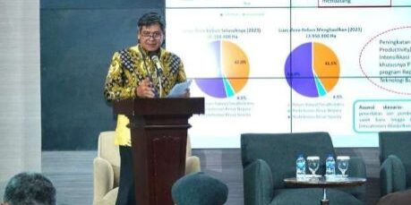 Dirjen Industri Agro Kemenperin, Putu Juli Ardika