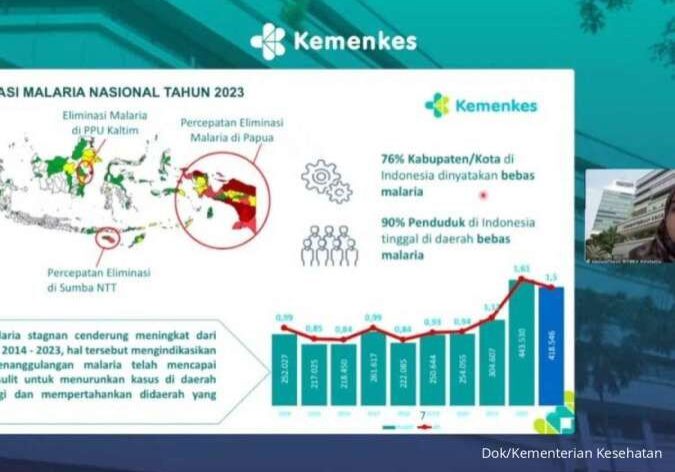 Malaria, Indonesia salah satu dari sembilan negara endemik malaria di wilayah Asia Tenggara

