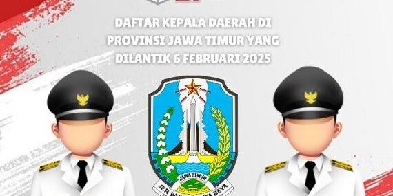 Kepala Daerah