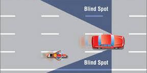 ilustrasi blind spot area