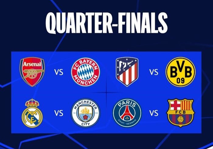 Drawing Perempat Final Liga Champions