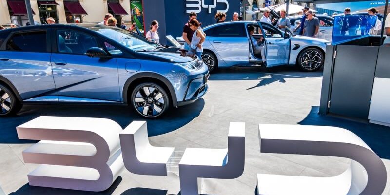 EV (Electrric Vehicle) China