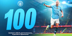 Erling Haaland - Manchester City