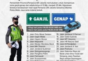 Ganjil-Genap Diperluas Jadi 25 Ruas Jalan di Jakarta