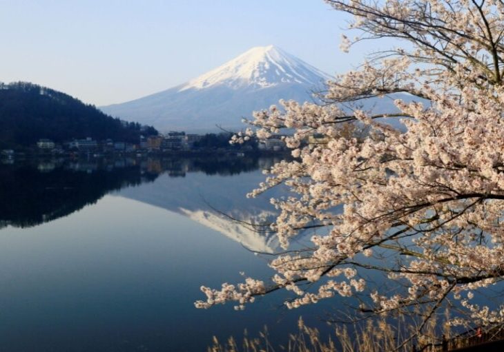 Gunung Fujiyama - Jepang