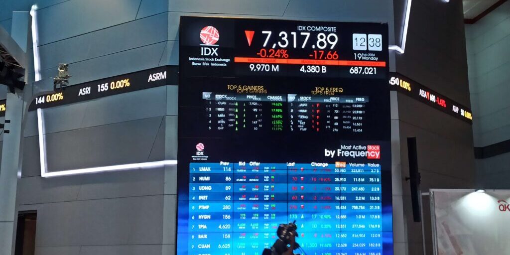 layar monitor pergerakan beragam indeks saham Bursa Efek Indonesia ditampilkan di Galeri Pasar Modal, gedung BEI, Jakarta. 