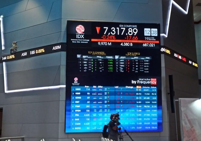 Papan informasi saham dan IHSG di Main Hall Gedung Bursa Efek Indonesia