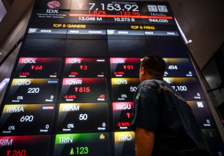 Papan informasi saham dan IHSG di Main Hall Bursa Efek Indonesia 