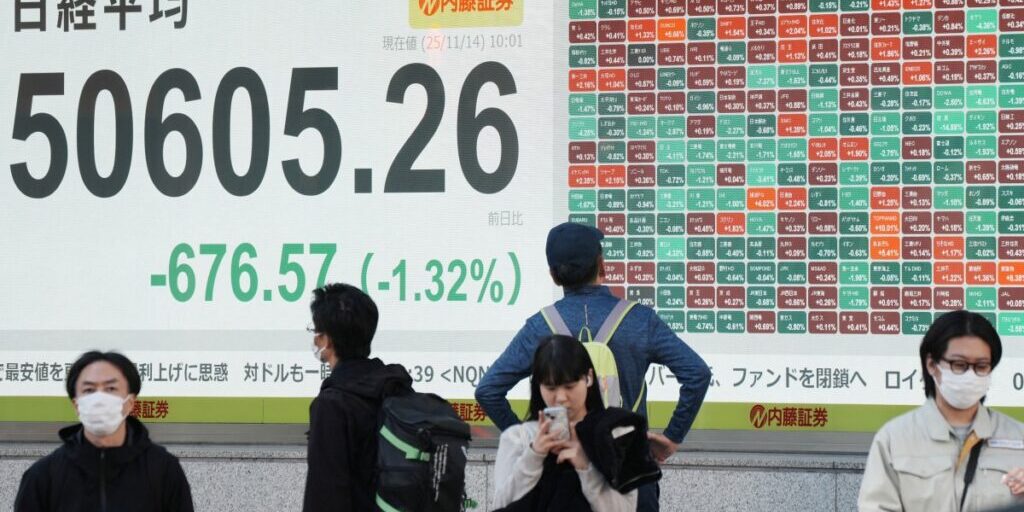 Ilustrasi Saham Asia