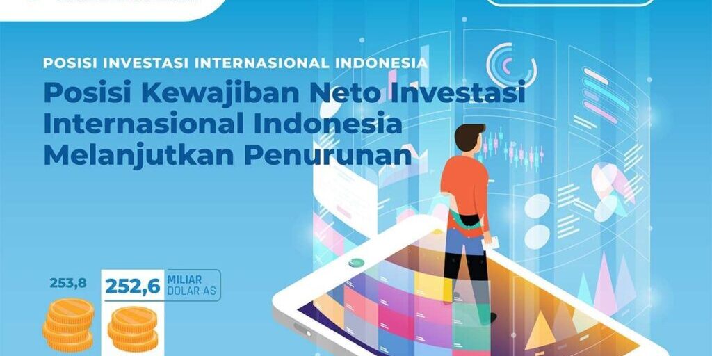 Ilustrasi kewajiban neto posisi investasi internasional Indonesia pada Triwulan III berdasarkan laporan Bank Indonesia.