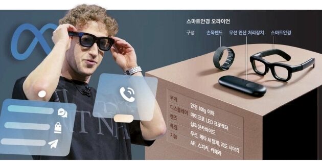 Kacamata Mixed-Reality Phoenix Meta