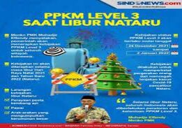 Aturan Lengkap PPKM Level 3 Natal dan Tahun Baru, Berlaku Mulai 24 Desember 2021-2 Januari 2022


