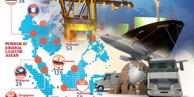 ilustrasi sektor logistik