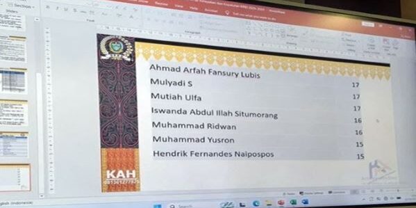 Sebanyak 7 Komisioner Komisi Penyiaran Indonesia Daerah (KPID) Sumut 2026-2029 ditetapkan
