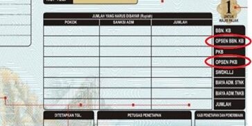 Ilustrasi opsen pajak kendaraan bermotor