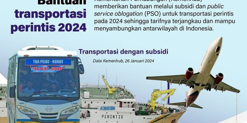 Pemerintah atas nama Negara wajib menyediakan transportasi umum yang aman, nyaman dan berkeselamatan