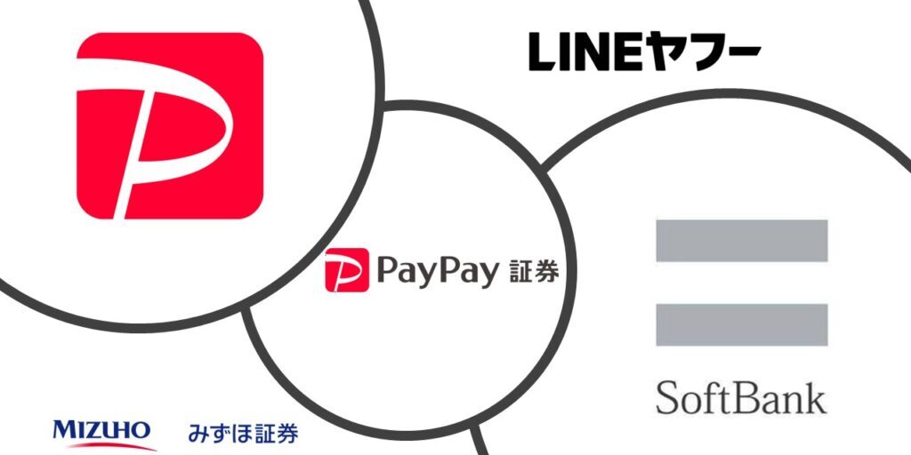 PayPay milik SoftBank