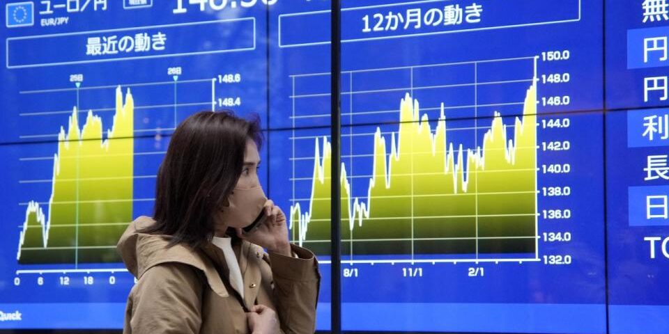 Saham Asia dan Saham Berjangka AS naik