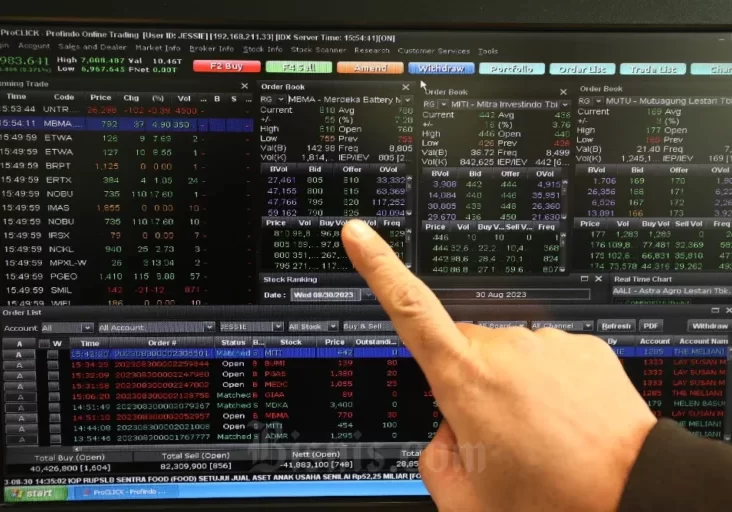 Saham Nikkei mencapai rekor tertinggi 