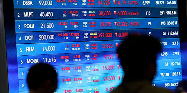 Saham-Saham di Indonesia Anjlok 11%