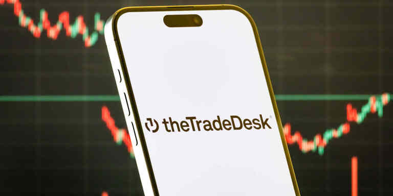 Saham The Trade Desk anjlok
