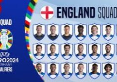 Tim Inggris untuk Euro 2024