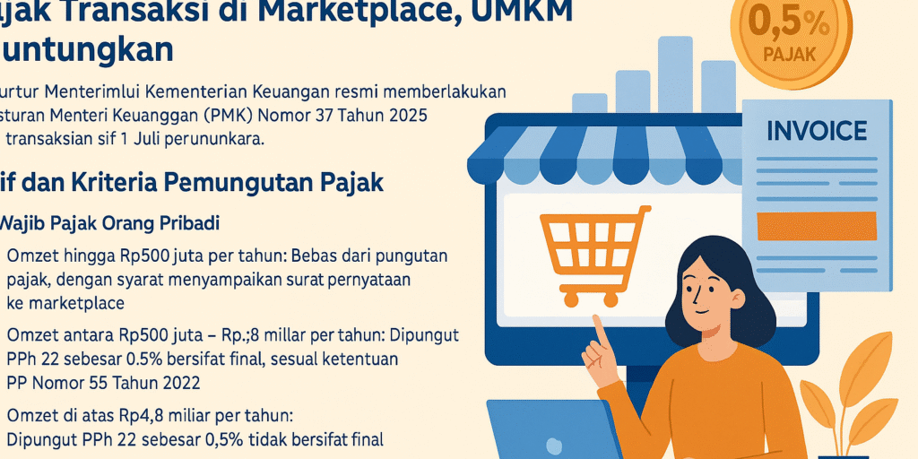 UMKM
