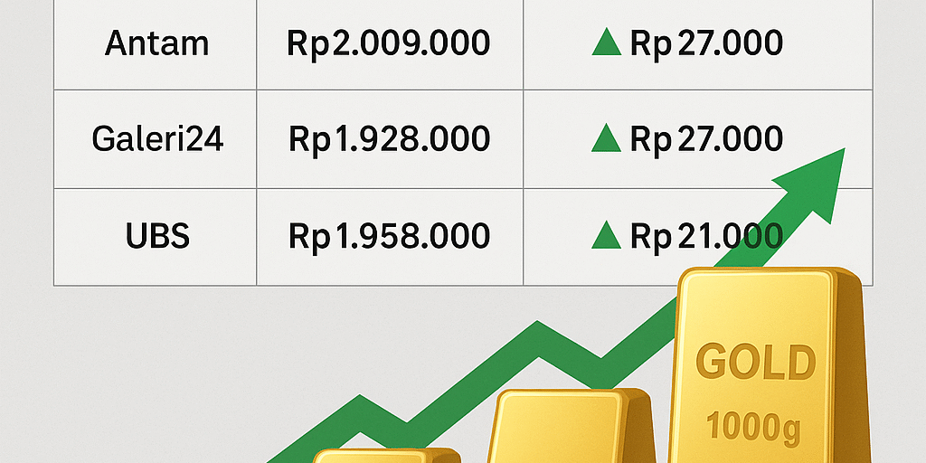 Harga Emas 7 Mei: Antam, UBS, Galeri24 Naik