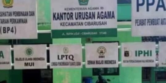 Kantor Urusan Agama

